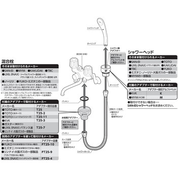 シャワーホース SANEI