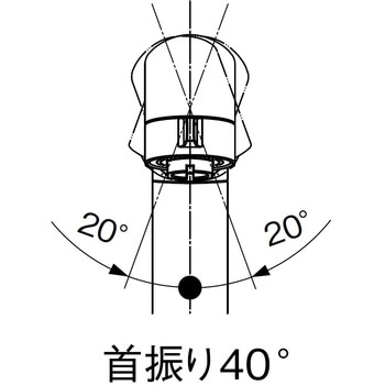 シングルワンホール切替シャワー混合栓 SANEI