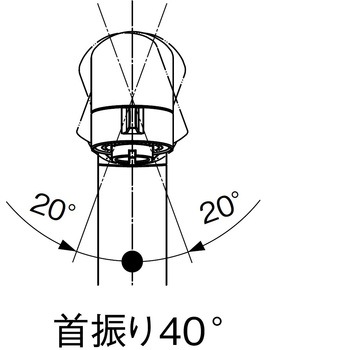 シングルワンホール切替シャワー混合栓 SANEI