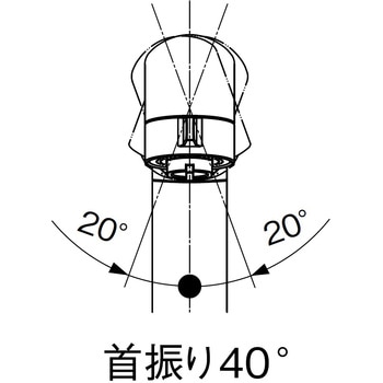 シングル台付切替シャワー混合栓 SANEI