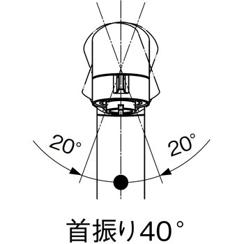 シングル台付切替シャワー混合栓 SANEI