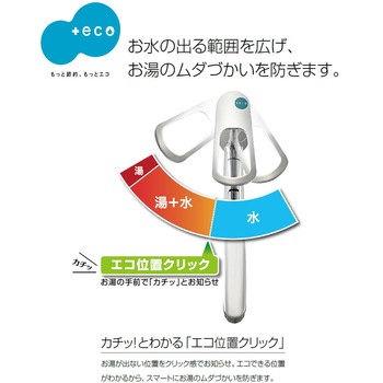シングル台付切替シャワー混合栓 SANEI
