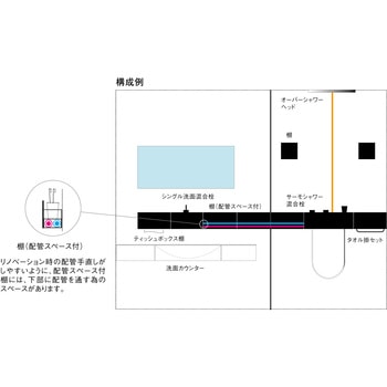 棚(配管スペース付) SANEI