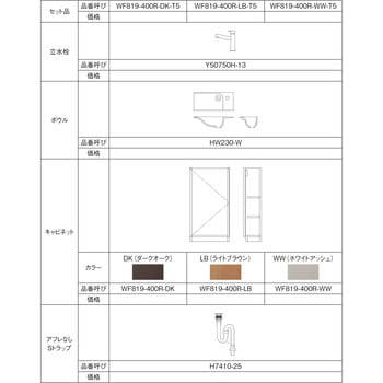 手洗キャビネット SANEI 器(洗面器・手洗器) 【通販モノタロウ】