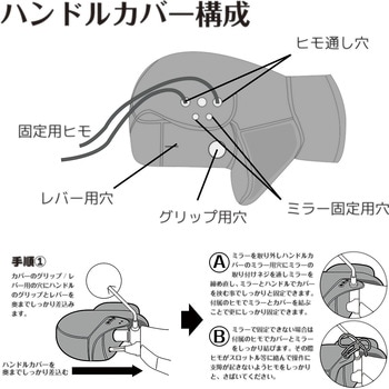 防水・防寒ネオプレーンハンドルカバー 大阪繊維資材