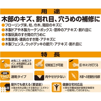 木部補修用 木工パテA セメダイン