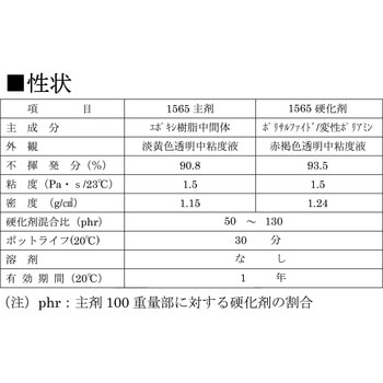 エポキシ樹脂系接着剤 1565 セメダイン