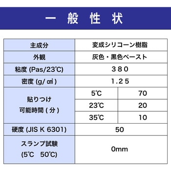 墓石・灯篭・石材の接着&シール材 墓石用 セメダイン