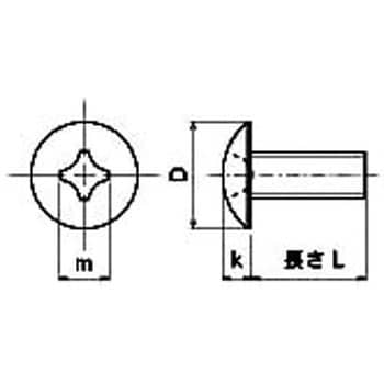 TSBS-05-10 トラスボルト/ステンレス製 (M5) 1個 エヌアイシ