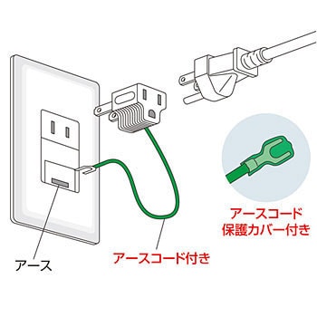 3P→2P変換アダプタ