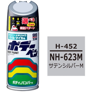 ボデーペン(メタリック・マイカ) SOFT99