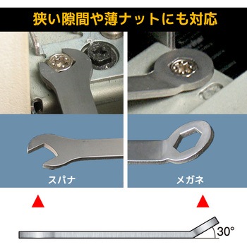 コンビ型スパナ エンジニア
