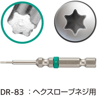 特殊ねじ用ドライバービット エンジニア