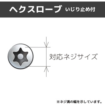 特殊ねじ用ドライバービット エンジニア
