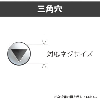 特殊ねじ用ドライバービット エンジニア