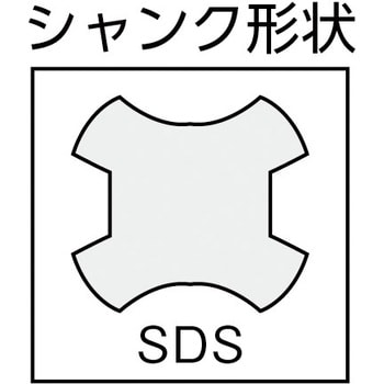 ESコアドリル ALC用・SDSシャンク ユニカ コアドリルセット品 【通販