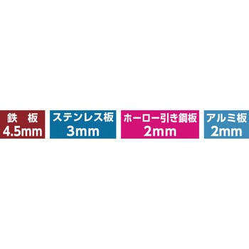 MCS-70 超硬ホールソーメタコア(MCSタイプ) 1本 ユニカ 【通販サイト