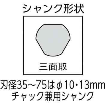 STR6 メタコアトリプル センタードリル ユニカ 刃径6mm STR6 - 【通販