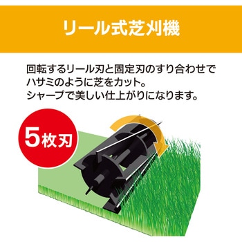 電子芝刈機 280mm 京セラインダストリアルツールズ(旧:リョービ)