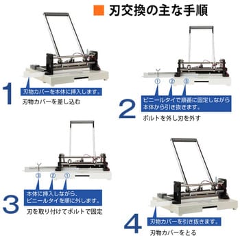 プラス 断裁機 替刃 PK-513・PK-513L用 PK-513H 1枚