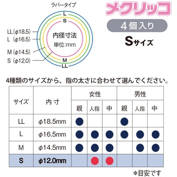 業務用300セット) プラス メクリッコ KM-301 S ブルー 袋入-