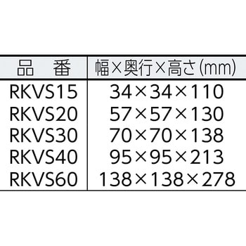 RKVS30 ステンレスノッカー 1台 エクセン 【通販サイトMonotaRO】