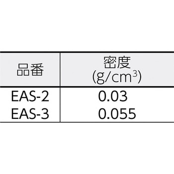 オームフレックス - イノアック