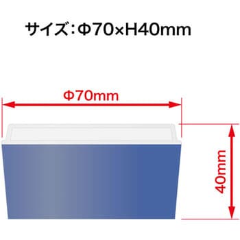 R-1(丸型) 抗菌スポンジケース丸型 1個 オープン工業 【通販モノタロウ】