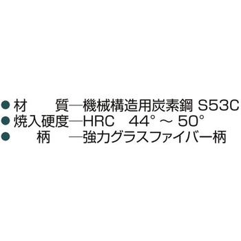 アンカーハンマー オーエッチ工業