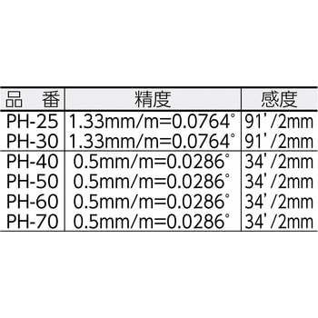 PH-30 角柱型アイベル水平器(取付穴付) 1個 アカツキ製作所(KOD