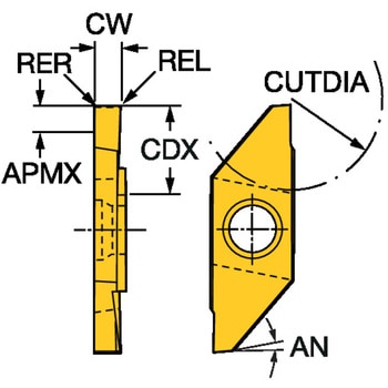 MACL 3 100-T 1025 CoroCut(R)XS 小物部品外径突切り加工用チップ サンドビック 左勝手 チップサイズ3 1パック(5個)  - 【通販モノタロウ】