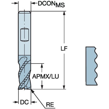 CoroMill(R) Plura 超硬ラフィングエンドミル(ニック付) サンドビック