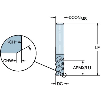 CoroMill(R) Plura 汎用フライス加工用超硬エンドミル チャンファ付または無しスクエア サンドビック