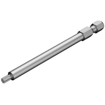 ビット サンドビック