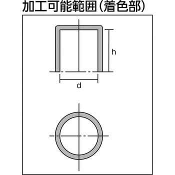 永磁ホルダ 円形・ねじ穴ありタイプ カネテック