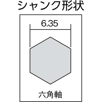 板金ガルバビット 大見工業