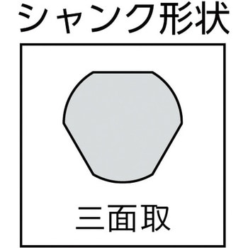 DC450K ドリルチャック延長棒 1本 大見工業 【通販サイトMonotaRO】