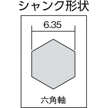 SR125S 鞘付ルーフドリル 大見工業 ハイス製 シャンク径6.35mm SR125S