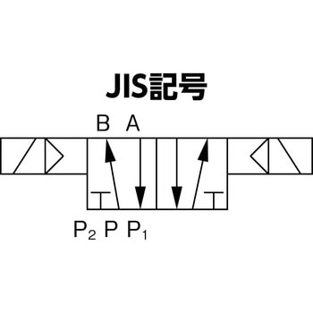 4ポートバルブ(ダブルソレノイドタイプ) 日本精器