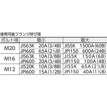 IS-FS1320 フランジセパレーター 1台 IKURATOOLS(育良精機) 【通販