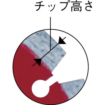 カッター MEIHO(ワキタ)