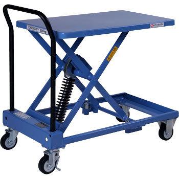 LT-B200-7 x[Lf Z 48897363