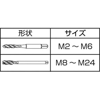 ステンレス鋼用スパイラルタップ SU+SP YAMAWA(ヤマワ)