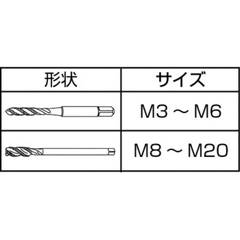 HC-SP P1 M3×0.5 高炭素鋼用スパイラルタップ(メートルねじ用) HC-SP 1