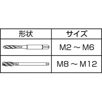 AL+SP P3 M6×1 (2.5P) アルミ材用スパイラルタップ AL+SP 1本 ヤマワ