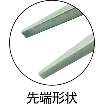 リードペンチ 室本鉄工