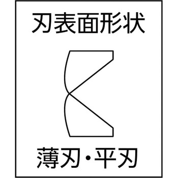皮ムキニッパ 室本鉄工