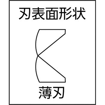 二枚式斜ニッパ(成形カバー付) 室本鉄工