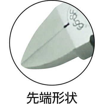 プラスチックニッパ(平刃) 室本鉄工