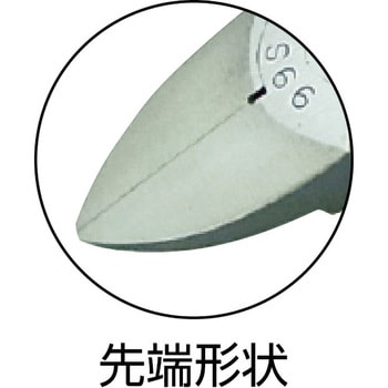 強力プラニッパ(ストッパ付) 室本鉄工
